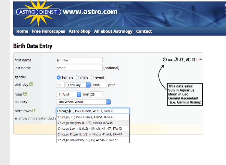 How To Use Astro.com To Cast Your Free Astrology Chart - Pandora Astrology