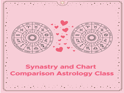 Synastry-class-image-square-with-name-500x375